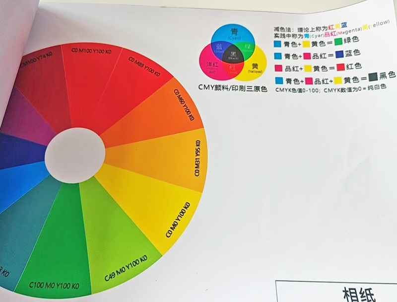 深圳写真